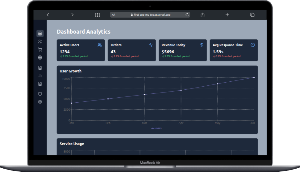 Admin Dashboard